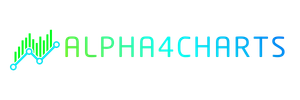 Logo Alpha4Charts orizzontale